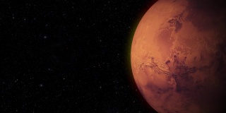 旋转行星火星-屏幕右侧