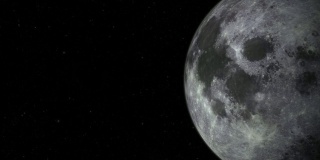 旋转的月亮-屏幕右边