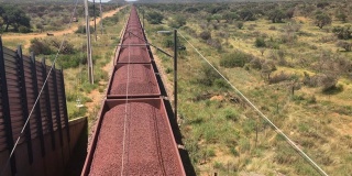 铁矿石在南非用铁路卡车运输