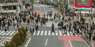 4K时间的推移，行人和汽车人群，未定义的人走过天桥交叉路口，日本东京涩谷区。日本文化和购物区概念