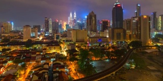 4K夜景延时:马来西亚吉隆坡的天空线和地铁天空列车
