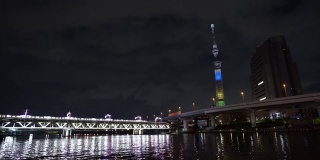 夜间，日本东京，桥上的火车正在穿过隅田河