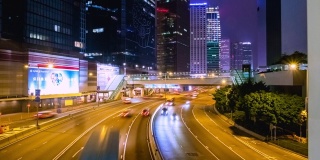 4K延时:香港市区夜间高速公路交通延时。4 k运输。城市和建筑
