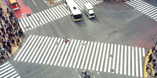 日本东京涩谷区高峰时段的交通十字路口和人群步行天桥的4k视频场景。日本文化和购物区概念