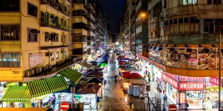 香港九龙旺角繁忙的街道