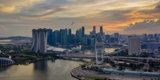 从白天到晚上，新加坡商业区的日落景象