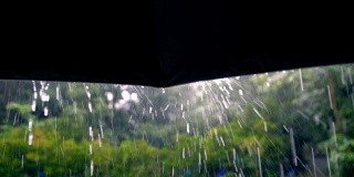 雨天撑伞