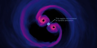 螺旋超大质量黑洞模拟