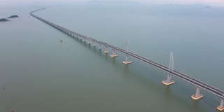 港珠澳大桥鸟瞰图
