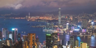 全景鸟瞰图的时间间隔香港城市景观景观天际线日落famaus旅游胜地维多利亚山顶在香港中部