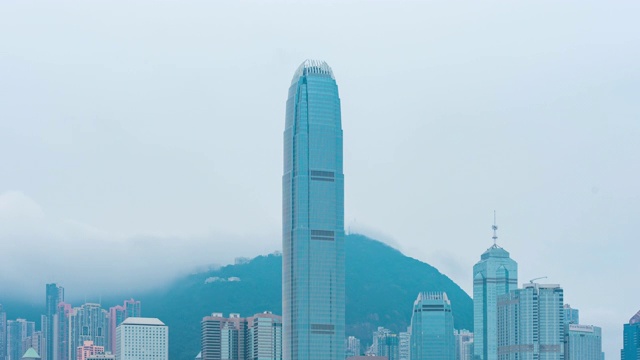时光流逝在清晨的香港摩天大楼里——现代商务区城市