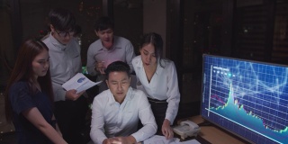 4K分辨率亚洲商务团队严肃的晚上在办公室开会。商业伙伴讨论和头脑风暴计划。投资财务分析理念，亚洲商业室内生活方式。亚洲同事和团队合作理念，工作到深夜