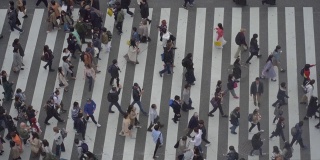 慢镜头鸟瞰日本涉谷拥挤的行人。