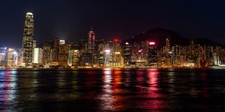 4K城市时间推移广角拍摄的摩天大楼城市景观商业建筑塔与灯光和水运船船通过海湾在晚上在中国香港的海湾。