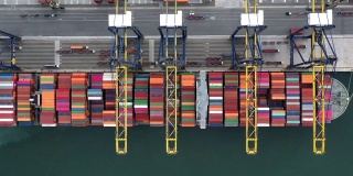 集装箱船在港口装载，鸟瞰集装箱船在全球范围内经营进出口运输物流。