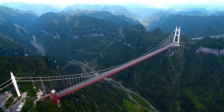 矮寨桥鸟瞰图，吉首，中国湖南。