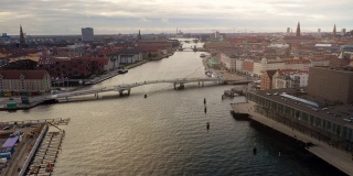 哥本哈根城市景观:自行车桥