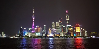 东方明珠塔和陆家嘴商务区摩天大楼与黄浦江在中国上海的浦东天际线。