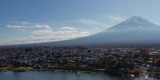 清晨鸟瞰富士山和川口湖