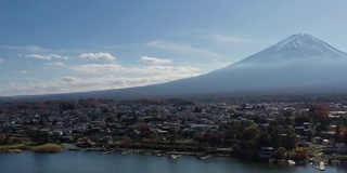 清晨鸟瞰富士山和川口湖