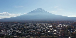 清晨鸟瞰富士山和川口湖