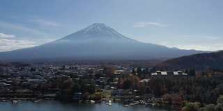 清晨鸟瞰富士山和川口湖