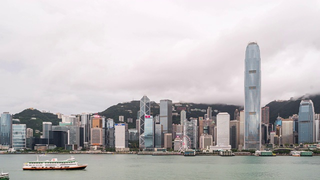 时光流逝:海港沿岸香港中环天际线景观
