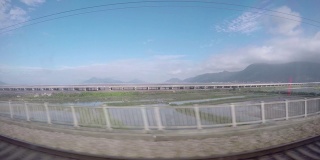 高速铁路在中国城市运行