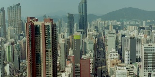 从空中俯瞰香港弥敦道