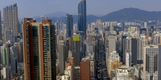从空中俯瞰香港弥敦道