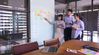 亚洲商务人士在办公室讨论新项目，年轻的女商人指着玻璃上的便利贴与她的同事在会议室，团队合作和会议概念视频素材模板下载