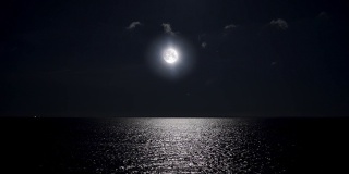 夜晚的满月倒映在水面上。
