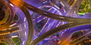 夜光青岛市交通街道路口架空俯仰延时全景4k中国