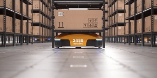 自动机器人提升货架，并将其移出自动化仓库的屏幕
