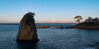 塔泰瓦和富吉山