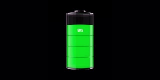 充电电池指示带百分比标志。三维动画