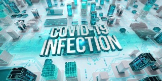 以医疗数字技术理念感染COVID-19