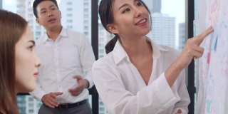 亚洲商务人士开会头脑风暴的想法，进行业务演示项目同事一起工作，计划，成功的策略，享受团队在小型现代办公室。