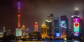 上海浦东天际线之夜4K视频时光流逝中国