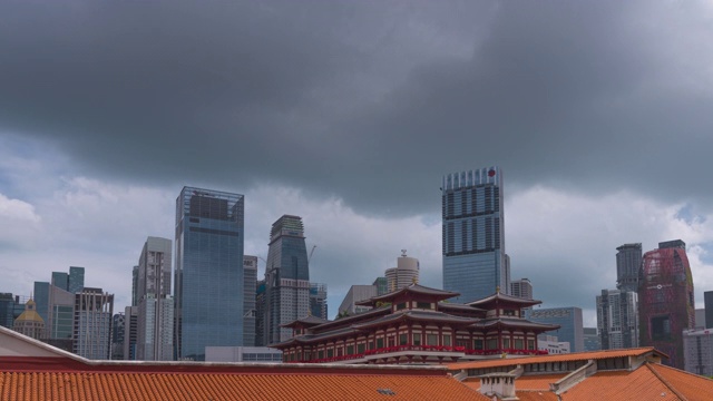 2020年2月2日，新加坡唐人街的佛牙舍利寺，背景是新加坡商业区。