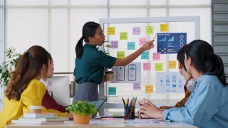 亚洲用户体验开发者和UI设计师在现代办公室会议的白板上展示手机应用界面设计。创意数字开发移动应用机构视频素材模板下载