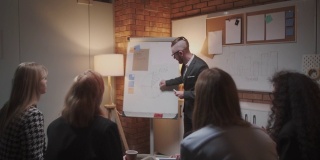 男经理在会议上向同事展示新项目计划，向办公室同事解释白板上的想法，女商人则做展示