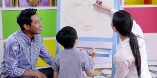 亚洲家庭的生活方式父母和儿子在家里通过在白板上创作艺术来进行教育活动。创造微笑和乐趣。