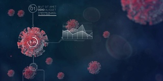 虚拟冠状病毒爆发疾病传播感染分析，科学家监控屏幕3D动画计算机用户界面，健康科学技术未来背景