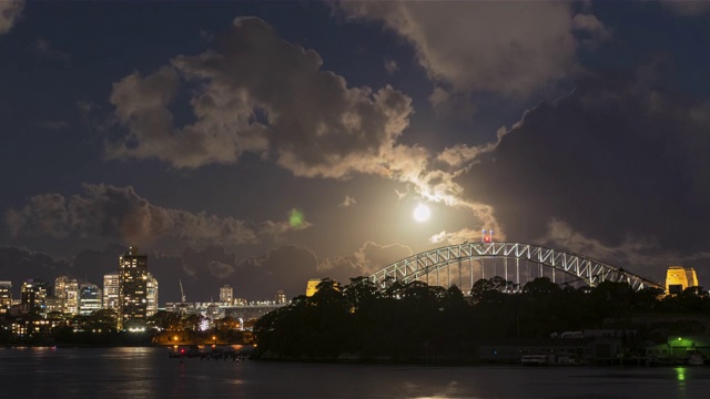 月圆之夜，澳大利亚悉尼海港大桥上空月亮升起的时间间隔