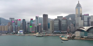 香港金融区，公司招牌