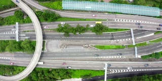 香港十字路口鸟瞰图