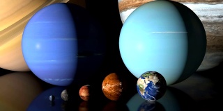 太阳系行星的动画，真实大小比较-循环4k