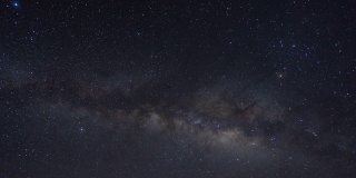 银河系和星空，延时视频