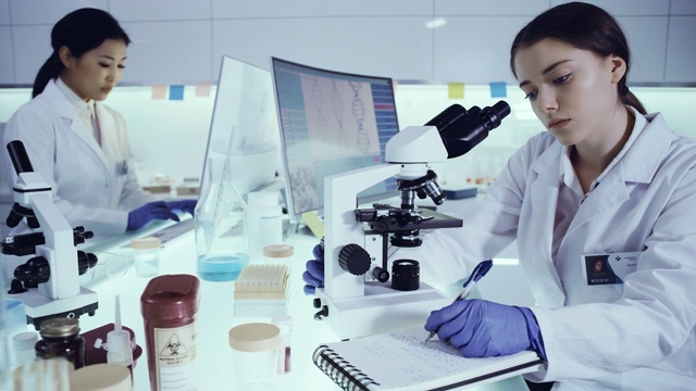 研究病原体样本的女性团队。亚洲医生使用显微镜